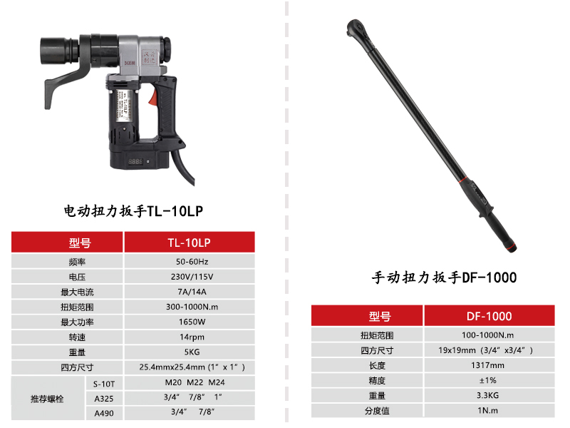 拧M22螺栓用多大扭力扳手山东汉普电动扳手手动扳手